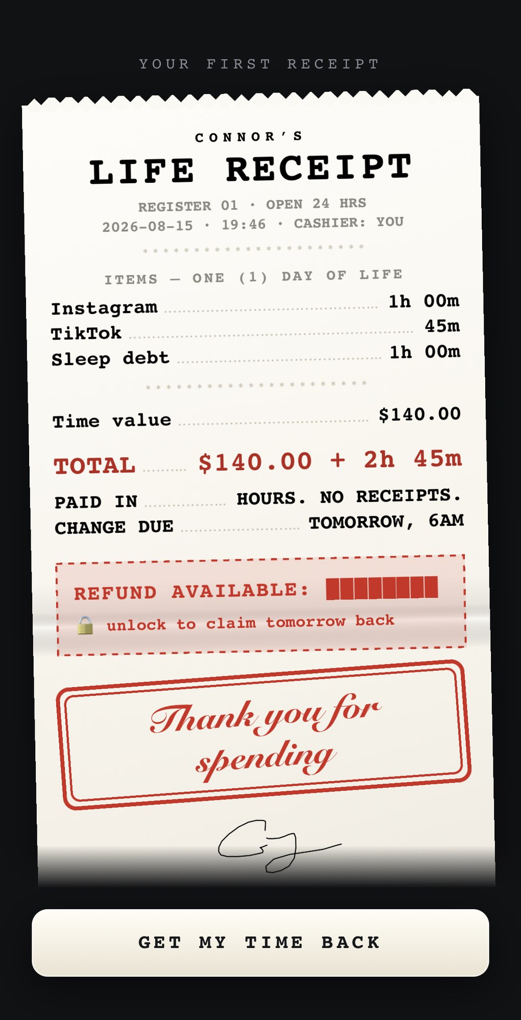 A LifeReceipt daily receipt: Instagram 1h 00m, TikTok 45m, sleep debt 1h 00m, time value $140.00, total $140.00 plus 2h 45m, with a locked refund available tomorrow.